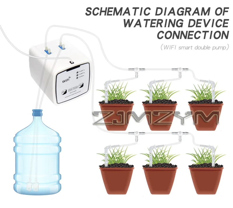 Smart Garden Technology - Automatic Water Drip Irrigation System Kit,