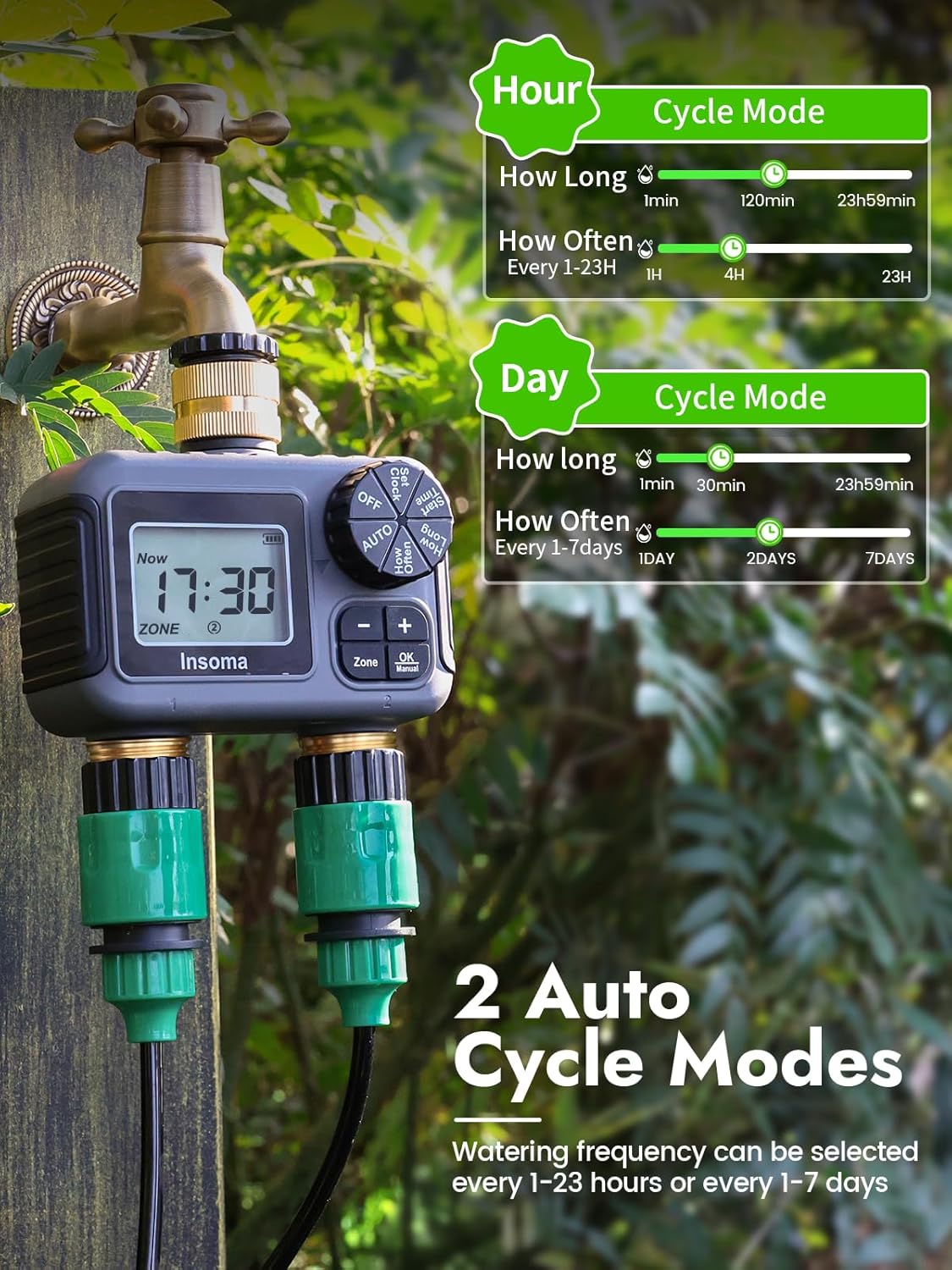 Insoma Smart Irrigation Wateri - đánh giá và giá Smart Garden Refill