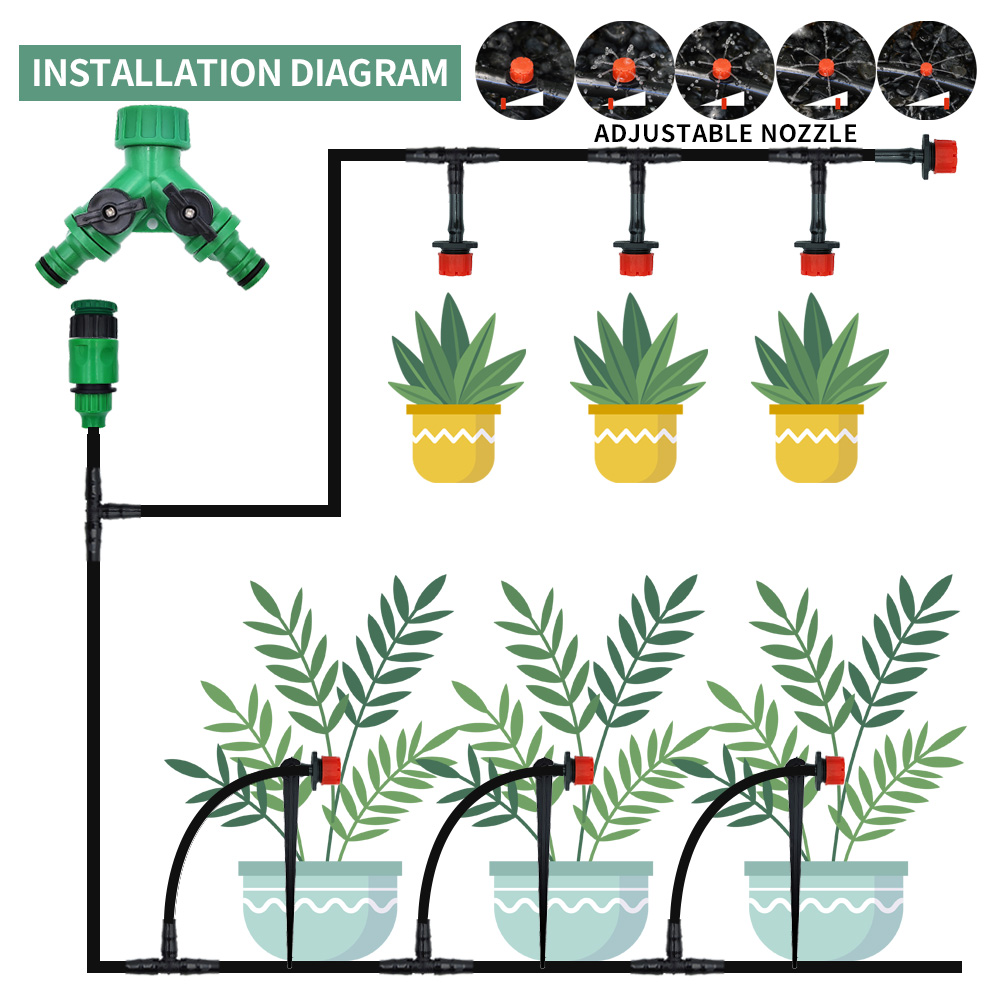 Greenhouse 15M-30M DIY Drip Ir - đánh giá và giá Smart Garden Technology