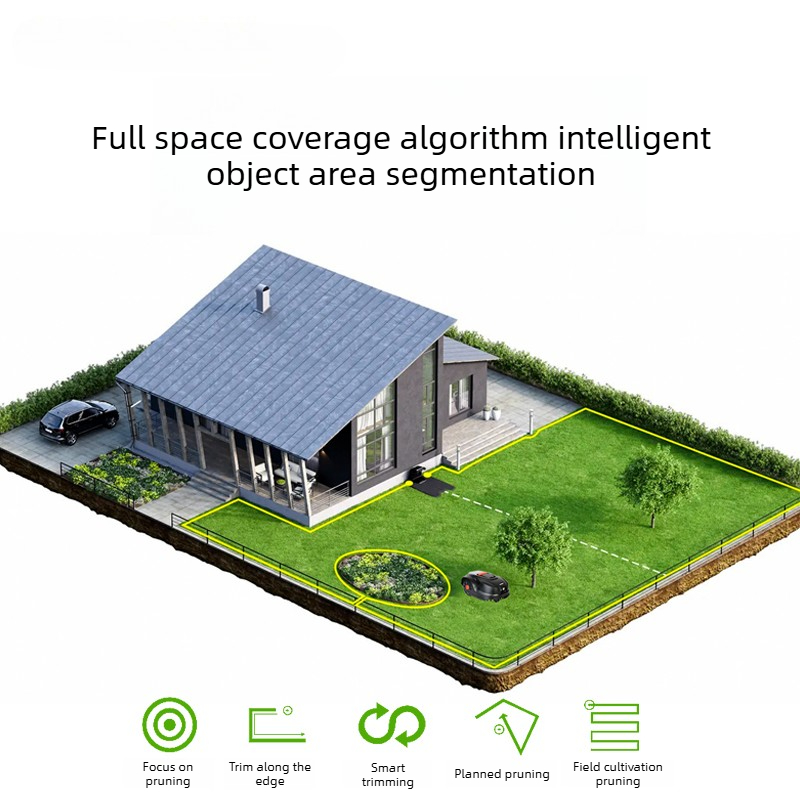 Intelligent Automatic Lawn Mow - đánh giá và giá Smart Garden Trimmer