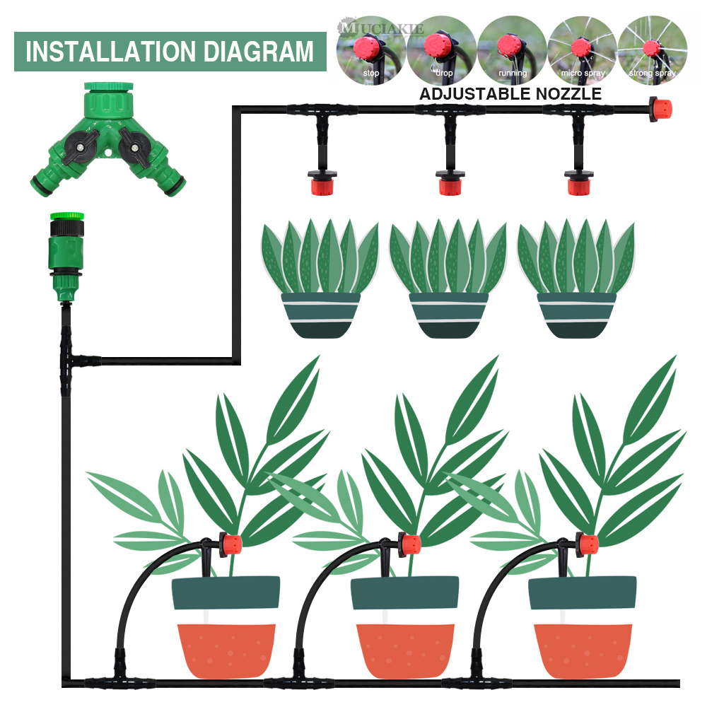 50-5M 1/4'' Hose Adjustable Dr - đánh giá và giá Smart Garden Technology