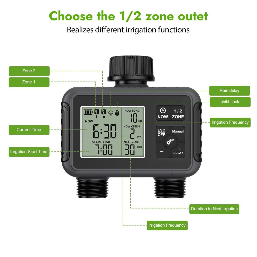 Dual Zone Independent Smart LC - đánh giá và giá Smart Garden Refill