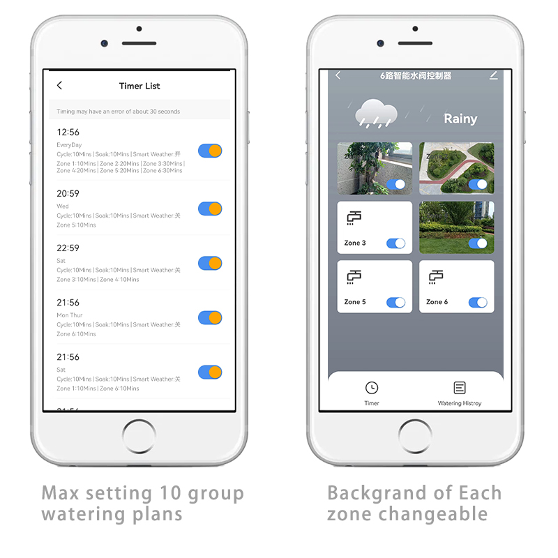 6 Zone WIFI Connect Tuya Smart - đánh giá và giá Smart Garden Refill