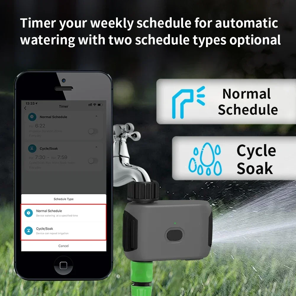 TNCE US Bluetooth Value Smart  - đánh giá và giá Smart Garden Refill